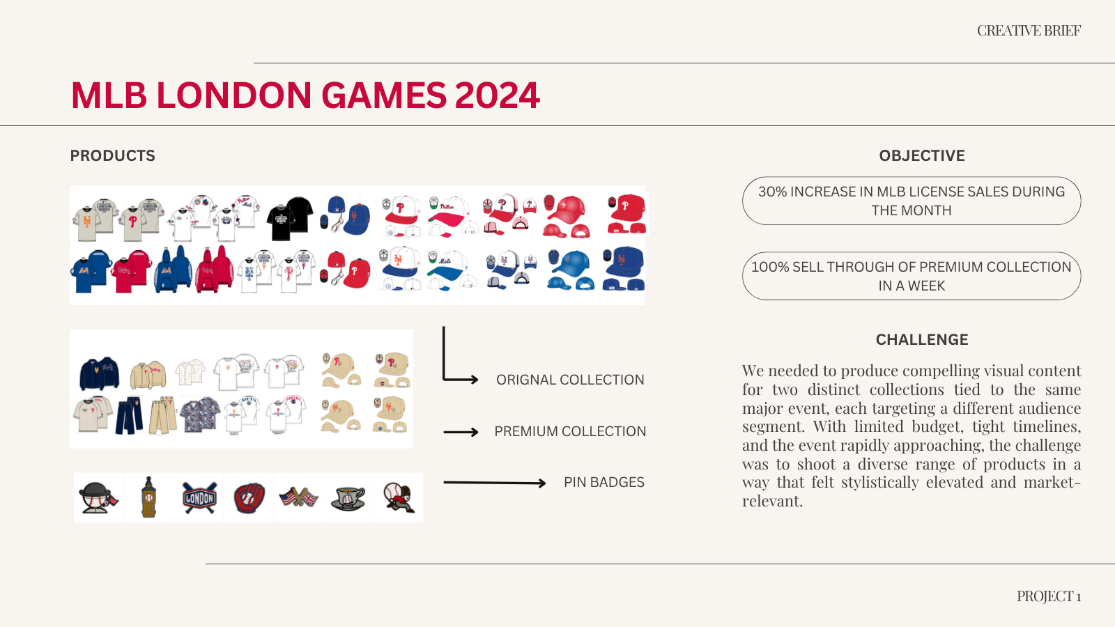 Creative deck, MLB London Games creative brief