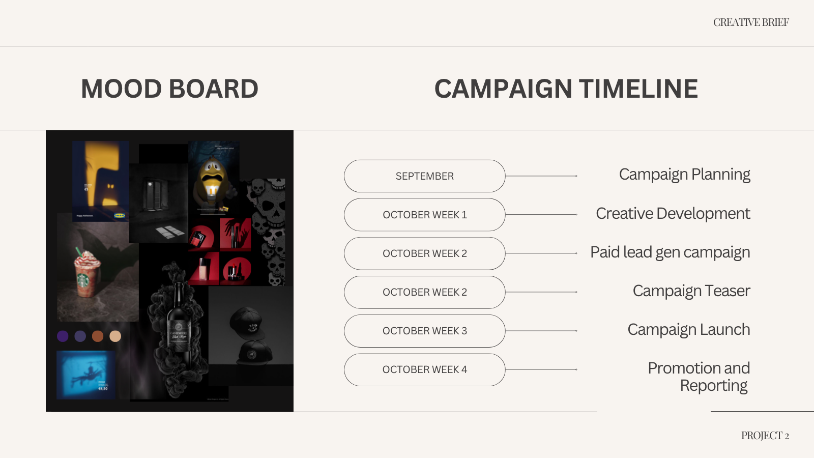 Creative deck, Halloween campaign timeline