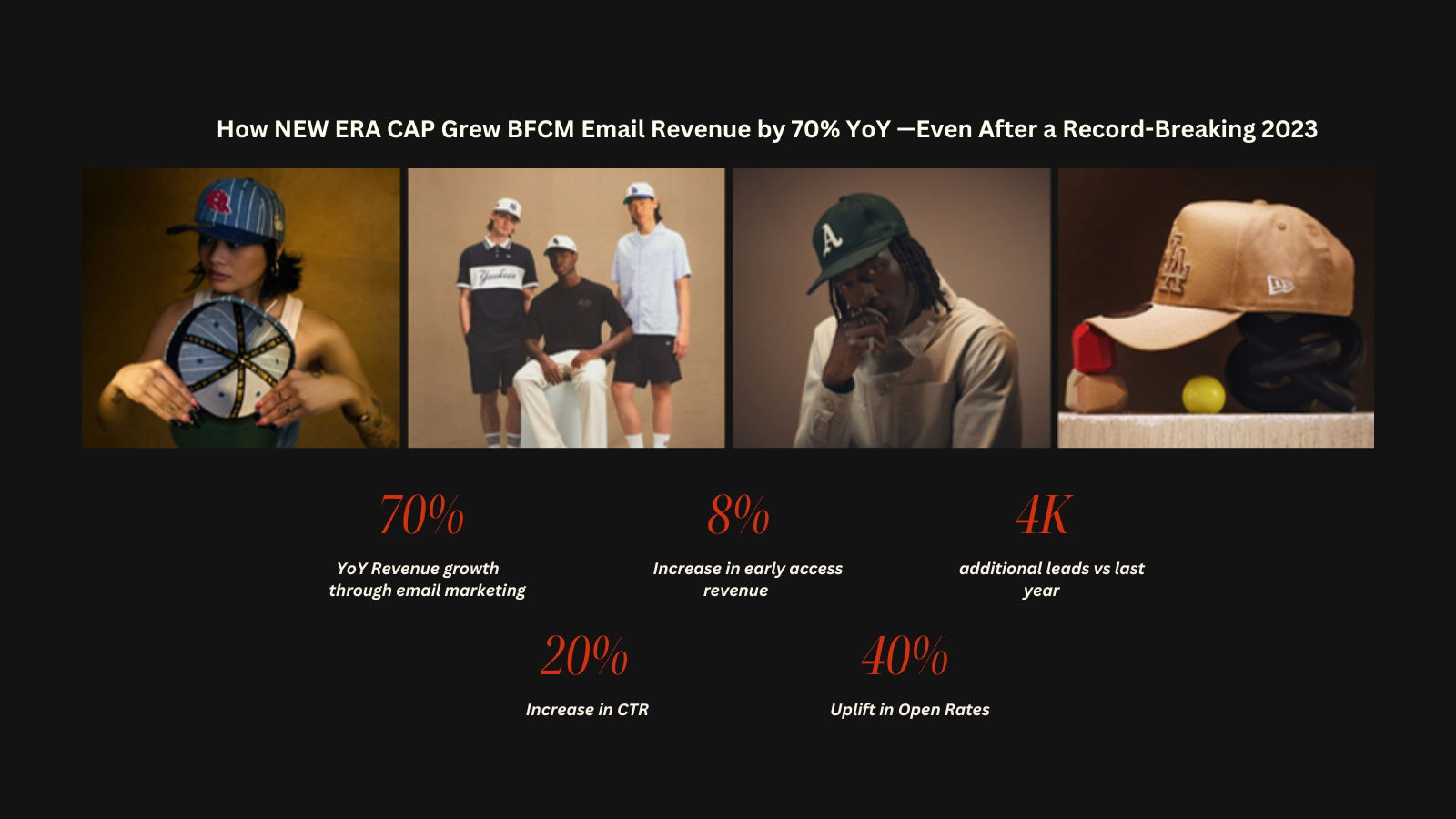 Case study deck, results overview