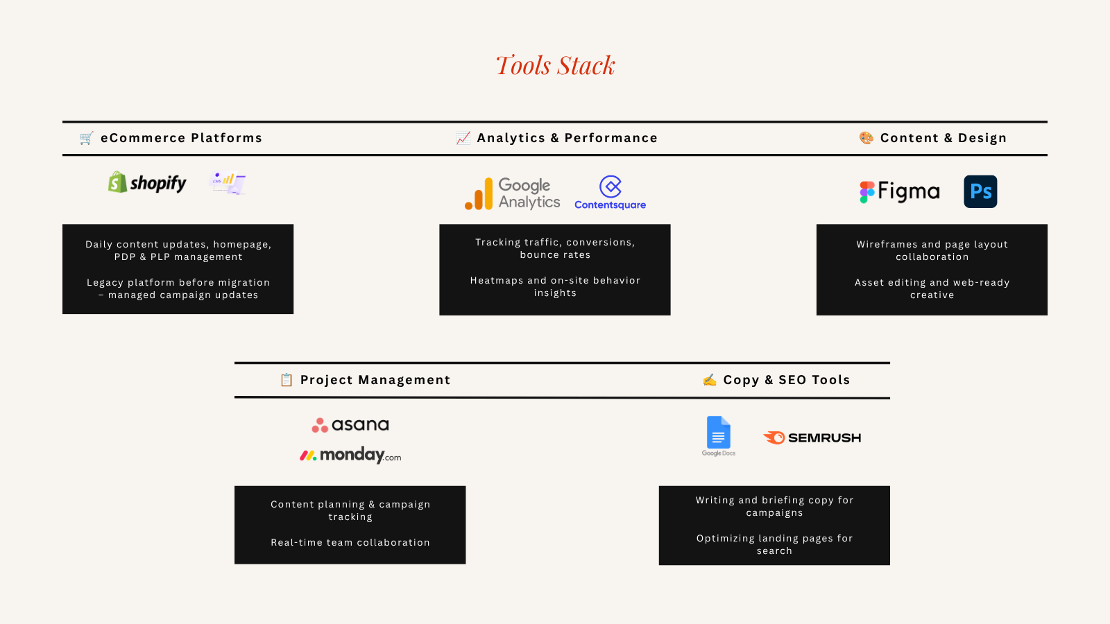 Case study deck, tools stack